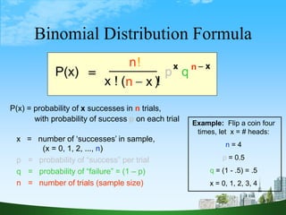 10
P(x) = probability of x successes in n trials,
with probability of success p on each trial
x = number of ‘successes’ in sample,
(x = 0, 1, 2, ..., n)
p = probability of “success” per trial
q = probability of “failure” = (1 – p)
n = number of trials (sample size)
P(x)
n
x ! n x
p q
x n x
!
( )!



Example: Flip a coin four
times, let x = # heads:
n = 4
p = 0.5
q = (1 - .5) = .5
x = 0, 1, 2, 3, 4
Binomial Distribution Formula
 