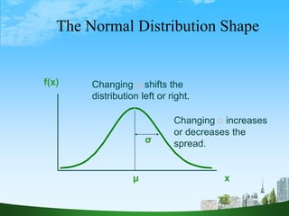34
The Normal Distribution Shape
x
f(x)
μ
σ
Changing μ shifts the
distribution left or right.
Changing σ increases
or decreases the
spread.
 
