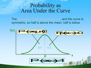 36
f(x)
x
μ
Probability as
Area Under the Curve
0.5
0.5
The total area under the curve is 1.0, and the curve is
symmetric, so half is above the mean, half is below
1.0
)
x
P( 




0.5
)
x
P(
μ 



0.5
μ)
x
P( 



 