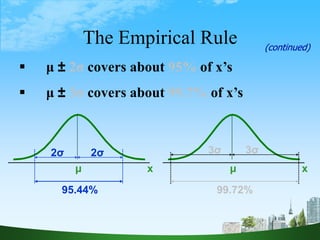 38
The Empirical Rule
 μ ± 2σ covers about 95% of x’s
 μ ± 3σ covers about 99.7% of x’s
x
μ
2σ 2σ
x
μ
3σ 3σ
95.44% 99.72%
(continued)
 