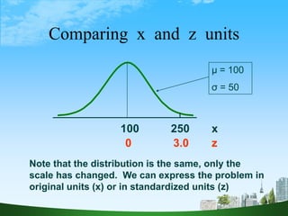 44
Comparing x and z units
z
100
3.0
0
250 x
Note that the distribution is the same, only the
scale has changed. We can express the problem in
original units (x) or in standardized units (z)
μ = 100
σ = 50
 