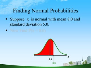 51
Finding Normal Probabilities
 Suppose x is normal with mean 8.0 and
standard deviation 5.0.
 Now Find P(x < 8.6)
Z
8.6
8.0
 