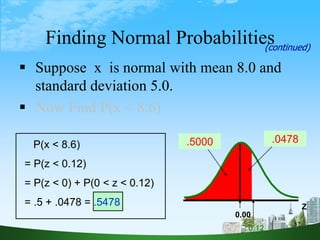 52
Finding Normal Probabilities
 Suppose x is normal with mean 8.0 and
standard deviation 5.0.
 Now Find P(x < 8.6)
(continued)
Z
0.12
.0478
0.00
.5000
P(x < 8.6)
= P(z < 0.12)
= P(z < 0) + P(0 < z < 0.12)
= .5 + .0478 = .5478
 