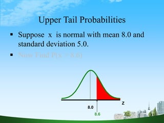 53
Upper Tail Probabilities
 Suppose x is normal with mean 8.0 and
standard deviation 5.0.
 Now Find P(x > 8.6)
Z
8.6
8.0
 