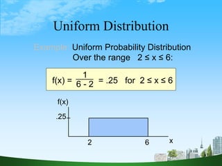 63
Uniform Distribution
Example: Uniform Probability Distribution
Over the range 2 ≤ x ≤ 6:
2 6
.25
f(x) = = .25 for 2 ≤ x ≤ 6
6 - 2
1
x
f(x)
 