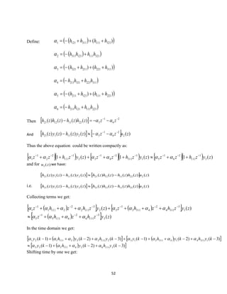 52
Define: ( )( ))( 3211113111211 hhhh +++−=
( )( )3211111213112 hhhh +−=
( ))()( 3112212113213 hhhh +++−=
( )3112213212114 hhhh +−=
( ))()( 2211111212115 hhhh +++−=
( )2211111212116 hhhh +−=
Then   2
6
1
522111221 )()()()( −−
−−=− zzzhzhzhzh 
And     )()()()()( 2
2
6
1
5211121 zuzzzyzhzyzh −−
−−− 
Thus the above equation could be written compactly as:
 ( )  ( )  ( ) )(1)(1)(1 3
1
111
2
6
1
51
1
311
2
4
1
32
1
111
2
2
1
1 zyzhzzzyzhzzzyzhzz −−−−−−−−−
+++++++ 
and for )(2 zu we have:
    )()()()()()()()()( 222111221211121 zuzhzhzhzhzyzhzyzh −−
i.e.     )()()()()()()()()( 222111221211121 zuzhzhzhzhzyzhzyzh −−
Collecting terms we get:
( )  ( ) 
( )  )(
)()(
3
3
1116
2
61115
1
5
1
3
3114
2
43113
1
32
3
1112
2
21111
1
1
zyzhzhz
zyzhzhzzyzhzhz
−−−
−−−−−−
+++
+++++++


In the time domain we get:
( )  ( ) 
( ) )3()2()1(
)3()2()1()3()2()1(
3111636111535
13114143113132111222111121
−+−++−
−+−++−+−+−++−
kyhkyhky
kyhkyhkykyhkyhky


Shifting time by one we get:
 