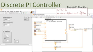 Discrete Control Sysfstem in LabVIEW.pdf