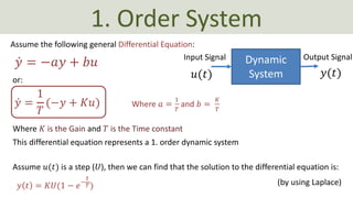 Discrete Control Sysfstem in LabVIEW.pdf