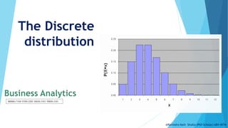 The Discrete
distribution
MBMG-7104/ ITHS-2202/ IMAS-3101/ IMHS-3101
@Ravindra Nath Shukla (PhD Scholar) ABV-IIITM
 