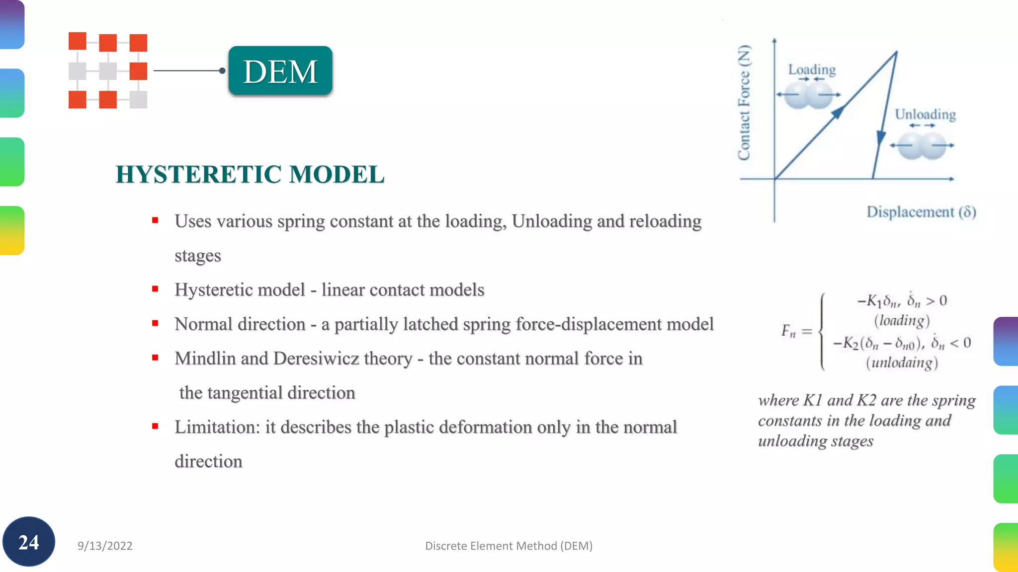 Discrete Element Methods.pptx