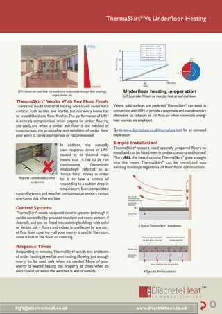 ThermaSkirt® Vs Underﬂoor Heating


                                                            COOL                                                                    HOT 1 - at 2M
                                                                                                                                    Room Sensor
                                                                                                                                    Room Sensor 2 - at 1.8M
                                                                                              30                                    Room sensor 3 - at 1.2M
                                                                                                                                    Room Sensor 4 - at 600mm
                                                                                                                                    Room Sensor 5 - at 300mm
                                                                                                                                    Room Sensor 6 - at 100mm
                                                                                                                                                                                         -1°C




                                                                                 Room Temp.
                                                                                              20                                    External ambient temp
                                                                                                                                                                                         ON



                                                                                              10
                                                                                                                                                                               9
                                                                                                                             COOL                                           21°C

                                                                                               0
                                                                                              -1
                                                                                                                                   90                          180 mins
                                                                                                                                  Time                                                   -1°C
                                                                WARM                                                                                                                      ON
                                                                                                                                                                                                1
 UFH creates an even heat but needs time to percolate through ﬂoor coverings,                      Underﬂoor heating in operation                                                                   21°C

                             carpet, timber, etc.                                                  UFH can take 9 hours (or more) to heat up and cool down
ThermaSkirt® Works With Any Floor Finish
There’s no doubt that UFH heating works well under hard                         Where solid surfaces are preferred, ThermaSkirt® can work in
                                                                                                                                  7
surfaces such as tiles and marble, but not every home has                       conjunction with UFH to provide a responsive and complimentary
                                                                                                                                     6


or would like these ﬂoor ﬁnishes. The performance of UFH                        alternative to radiators at 1st ﬂoor, or when renewable 1energy
                                                                                                                                    ON

is severely compromised when carpets or timber ﬂooring                          heat sources are employed.
are used, and when a timber sub ﬂoor is the method of
construction, the practicality and reliability of under ﬂoor                    Go to www.discreteheat.co.uk/thermaheat.html for an animated
pipe work is rarely appropriate or recommended.                                 explanation.                                   7
                                                                                                                                                                                          6


                                In addition, the naturally
                                                                                Simple Installation!
                                                                                ThermaSkirt® doesn’t need specially prepared ﬂoors to
                                slow response times of UFH
                                                                                install and can be ﬁtted even in timber constructed homes!
                                caused by its thermal mass,
                                                                                Plus - ALL the heat from the ThermaSkirt® goes straight
                                means that it has to be run
                                                                                into the room. ThermaSkirt® can be retroﬁtted into
                                continuously      (sometimes
                                                                                existing buildings regardless of their ﬂoor construction.
                                misleadingly referred to as
                                ‘knock back’ mode) in order
 Requires considerable control for it to have a chance of
          equipment
                               responding to a sudden drop in
                               temperature. Even complicated
control systems and weather compensation sensors cannot
overcome this inherent ﬂaw.
                                                                                                      ANY FLOOR
                                                                                                      CONSTRUCTION
                                                                                                      (Including timber joists)
                                                                                                      ANY FLOOR
                                                                                                      COVERING

Control Systems
ThermaSkirt® needs no special control systems (although it                                            INSULATION
                                                                                                      25 > 100mm
can be controlled by actuated manifold and room sensors if
desired), and can be ﬁtted into existing buildings with solid
                                                                                                                        A Typical ThermaSkirt® Installation
or timber sub – ﬂoors and indeed is unaffected by any sort
of ﬁnal ﬂoor covering – all your energy is used in the room,
none is lost in the ﬂoor or covering.                                                                                         Some energy trapped by           Special crack resistant
                                                                                                                               the final floor covering           screed required


Response Times                                                                                       TYPICAL 65mm

Responding in minutes, ThermaSkirt® avoids the problems
of under heating as well as overheating, allowing just enough
                                                                                                     INSULATION
                                                                                                     MIN. 50mm


energy to be used only when it’s needed. None of your
                                                                                                                                           Some heat loss into the sub-floor
energy is wasted heating the property at times when its
unoccupied, or when the weather is warm outside.                                                                                  A Typical UFH Installation




                                                                                                                                                                                                           5
info@discreteheat.co.uk                                                                                             www.discreteheat.co.uk
 