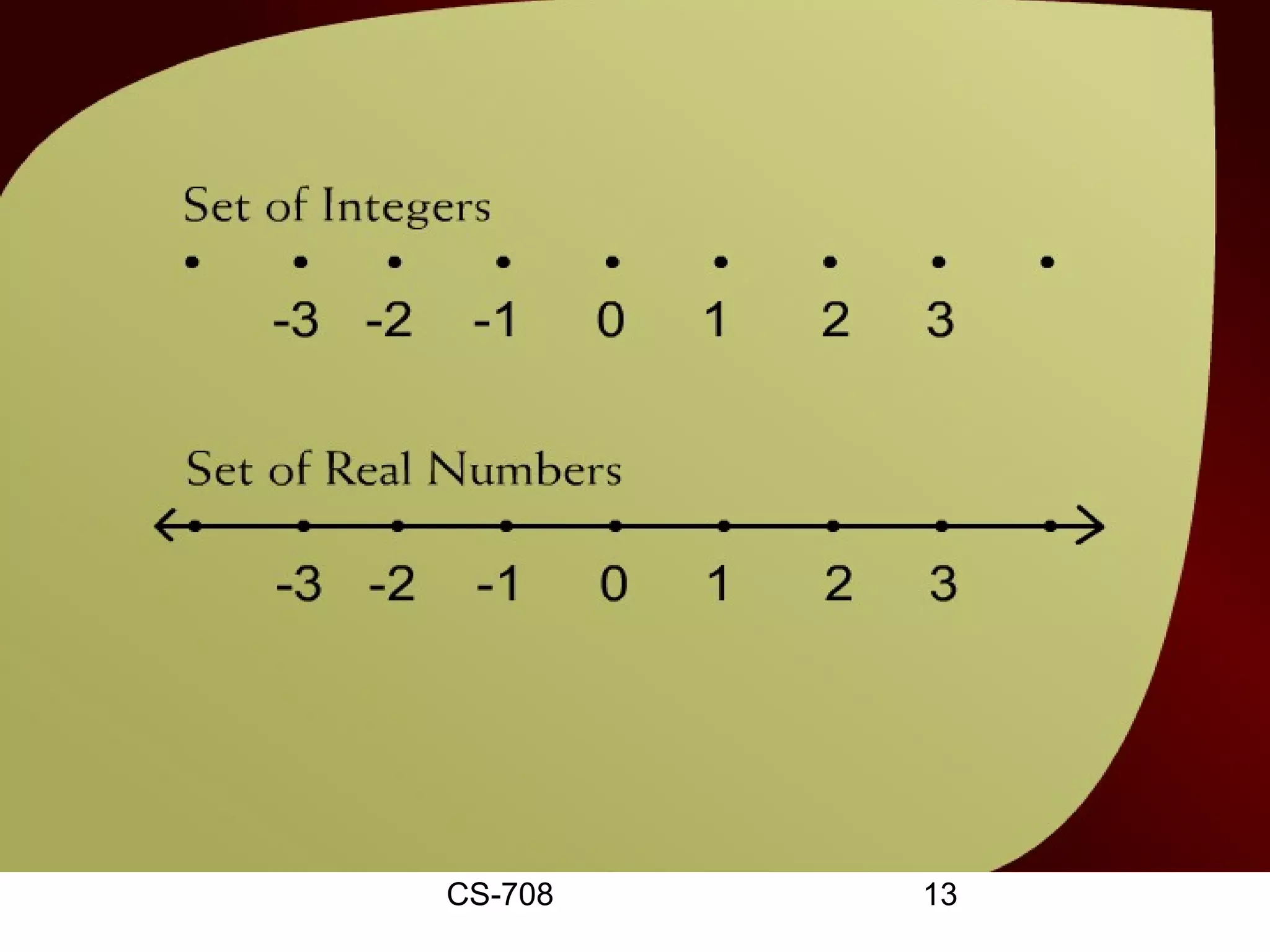 What is of Integers & Real
  Set Discrete Mathematics
              –6
        Numbers – 5b




        CS-708      13
 