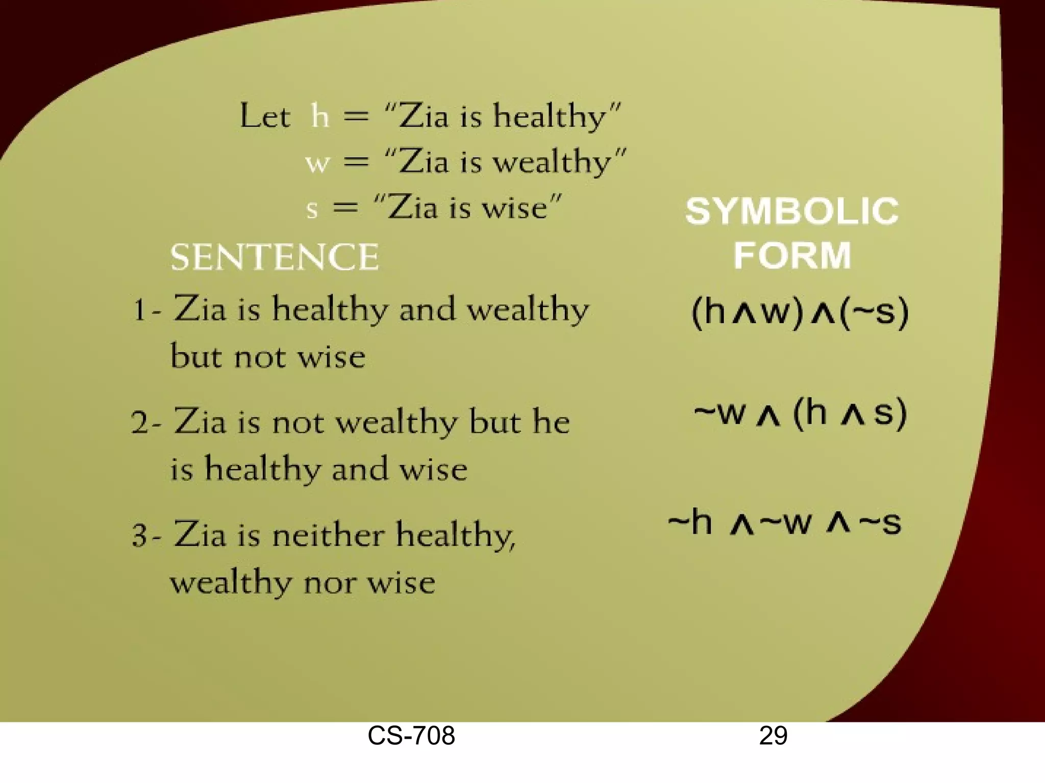 Translating from English to
      Symbols – 16




        CS-708       29
 
