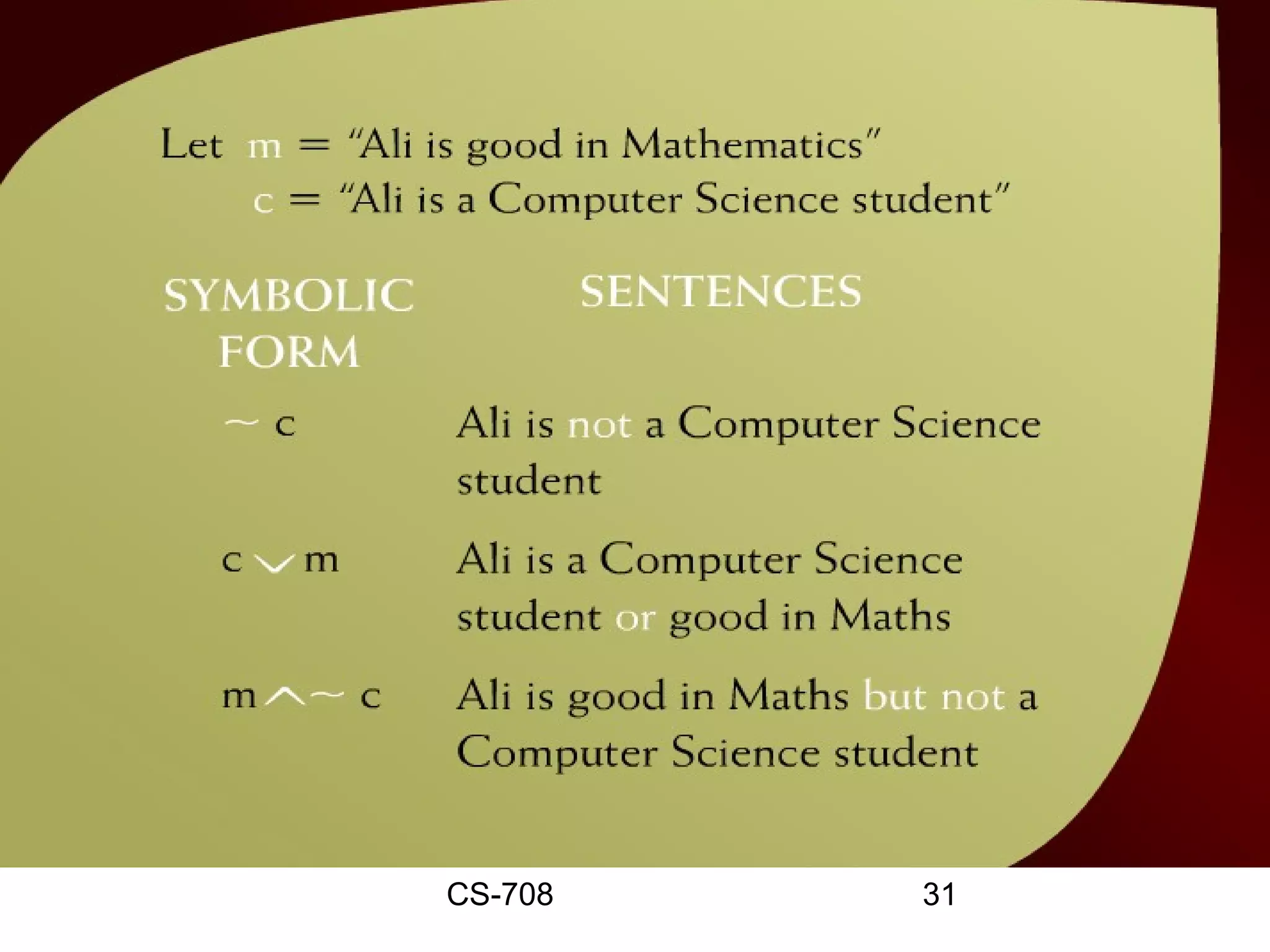 Translating from English to
     Symbols – 17b




        CS-708       31
 