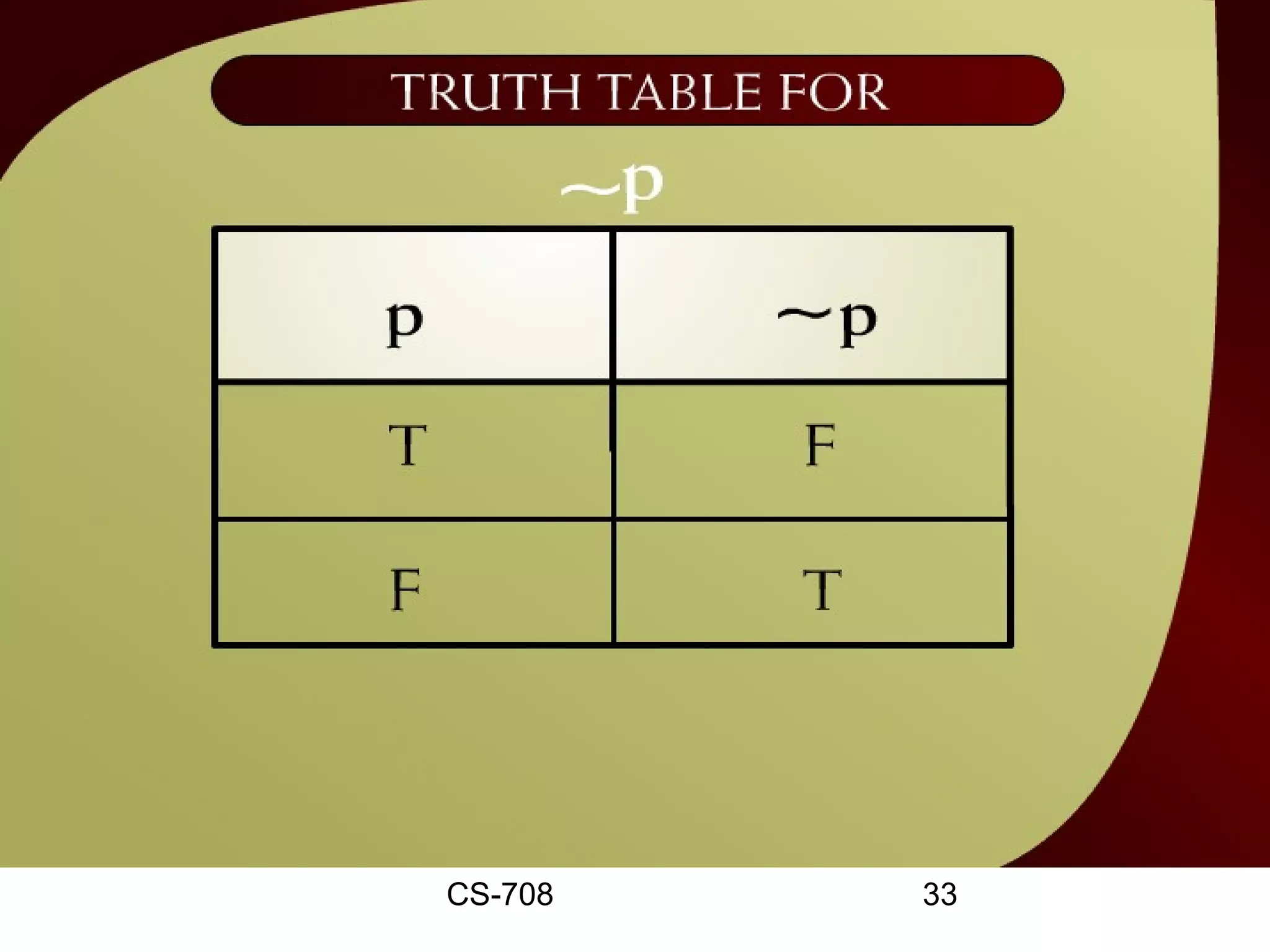 Truth Table for ~p – 20




      CS-708       33
 