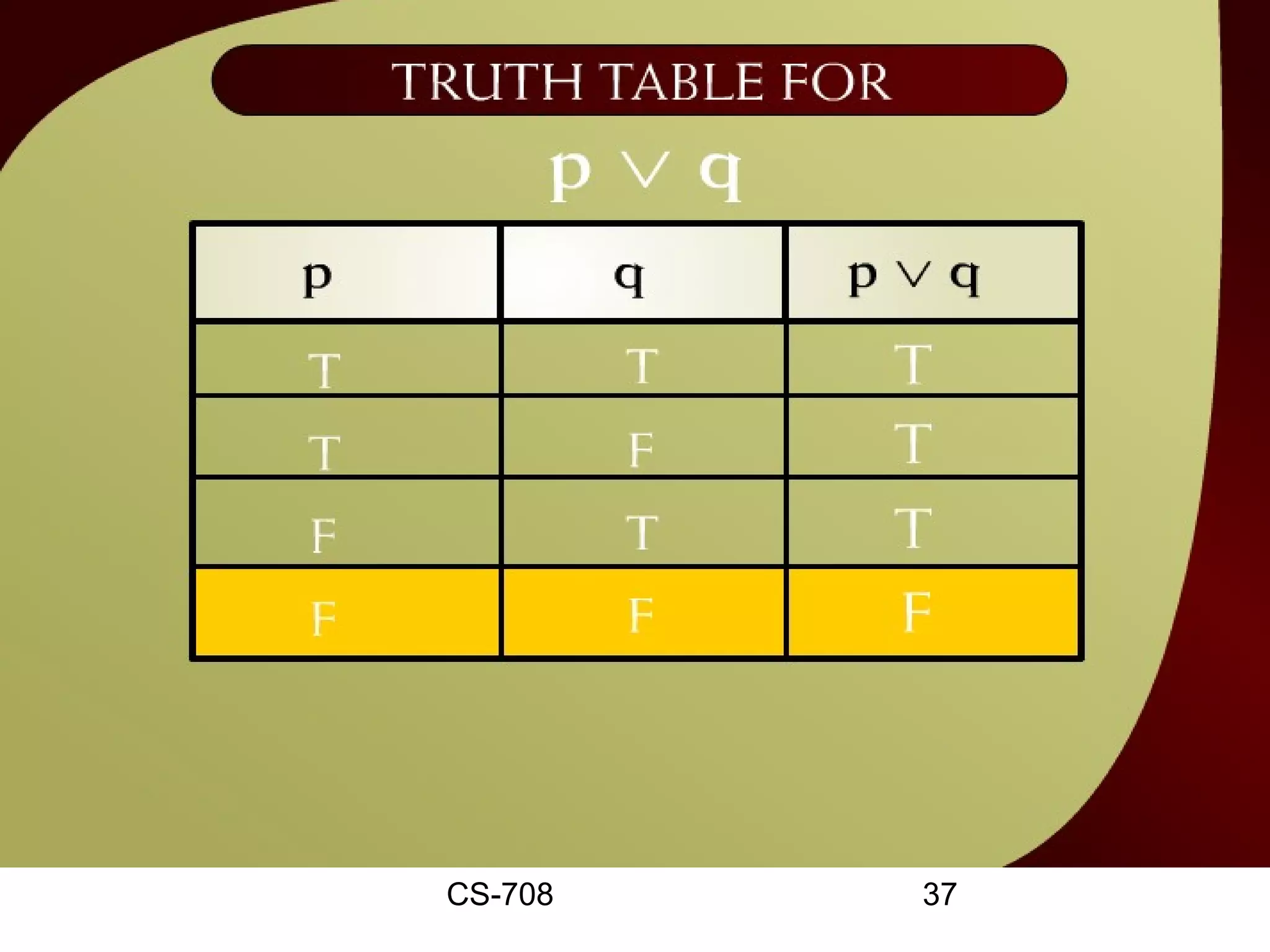 Truth Table for p q – 15




      CS-708        37
 