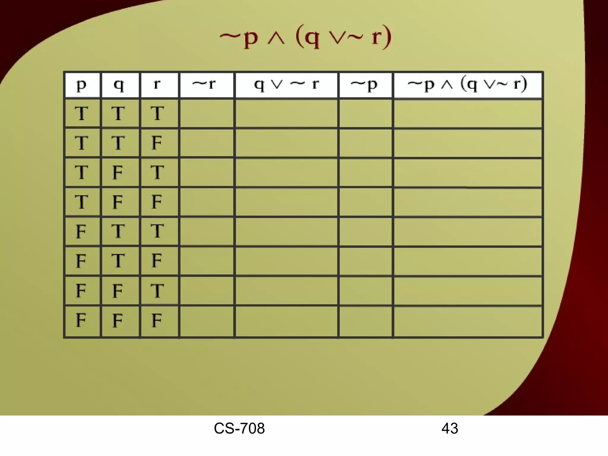 ~p ^ (q v~ r) – (2 - 3a)




           CS-708          43
 