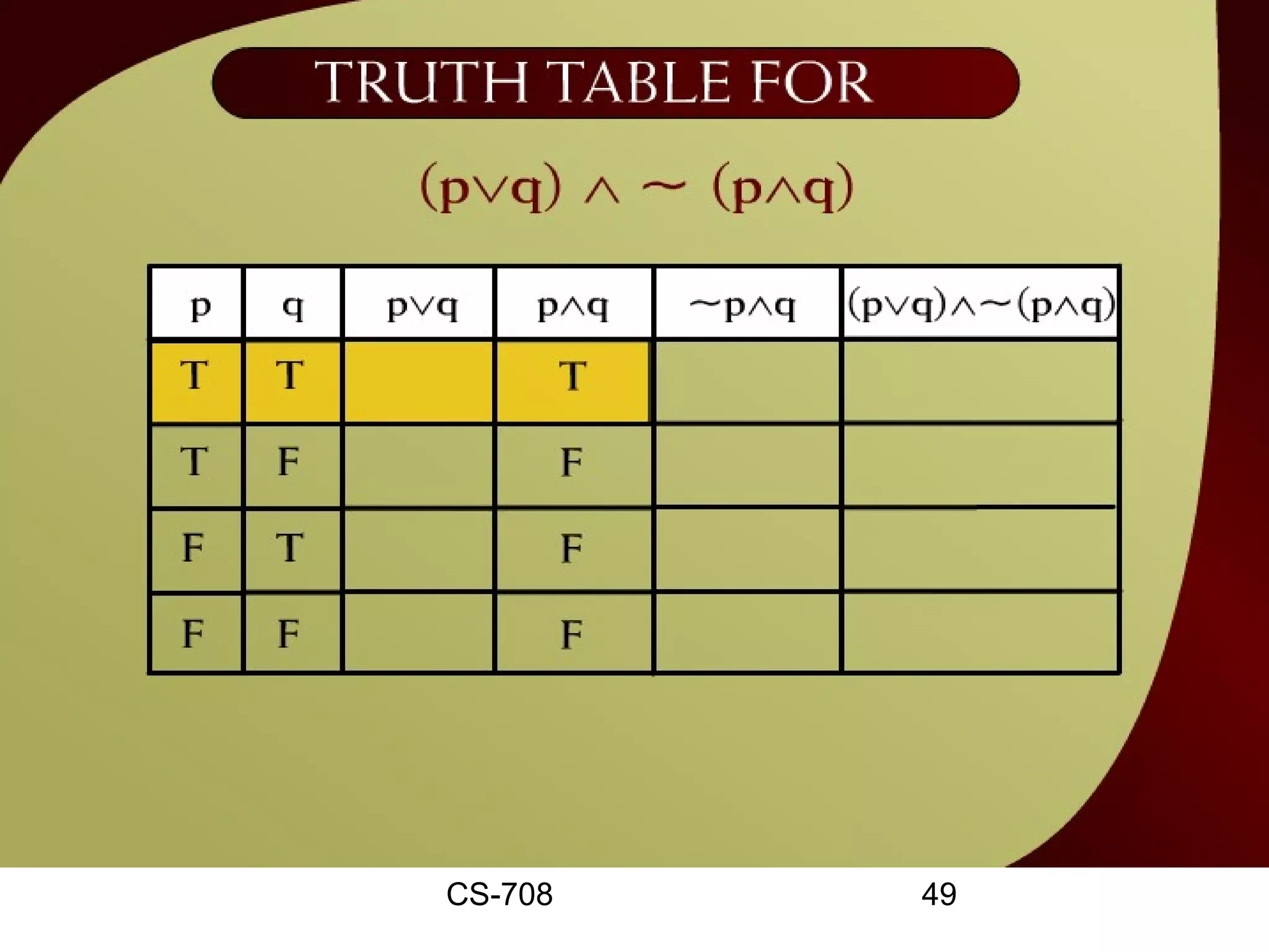 Truth Table for (pvq) ^~ (p^q) – 2 -
                 4c




           CS-708          49
 
