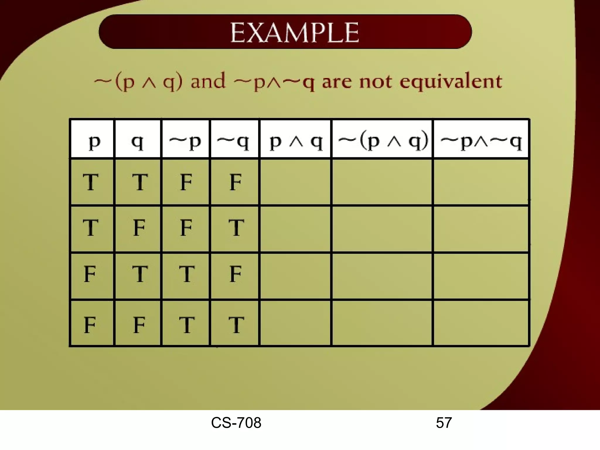 Example – 2 - 17c




   CS-708       57
 