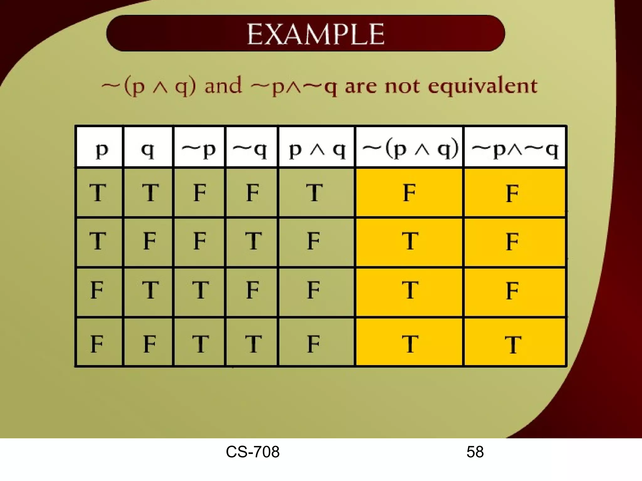 Example – 2 - 17e




   CS-708       58
 
