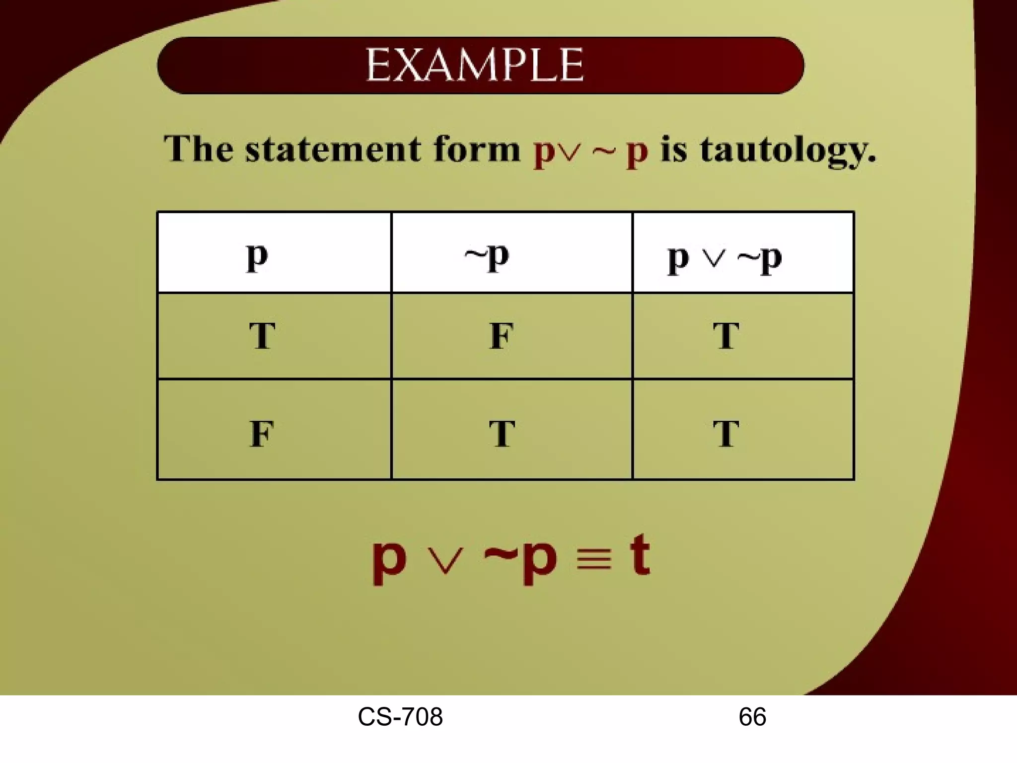 Example – 2 - 21a




   CS-708       66
 