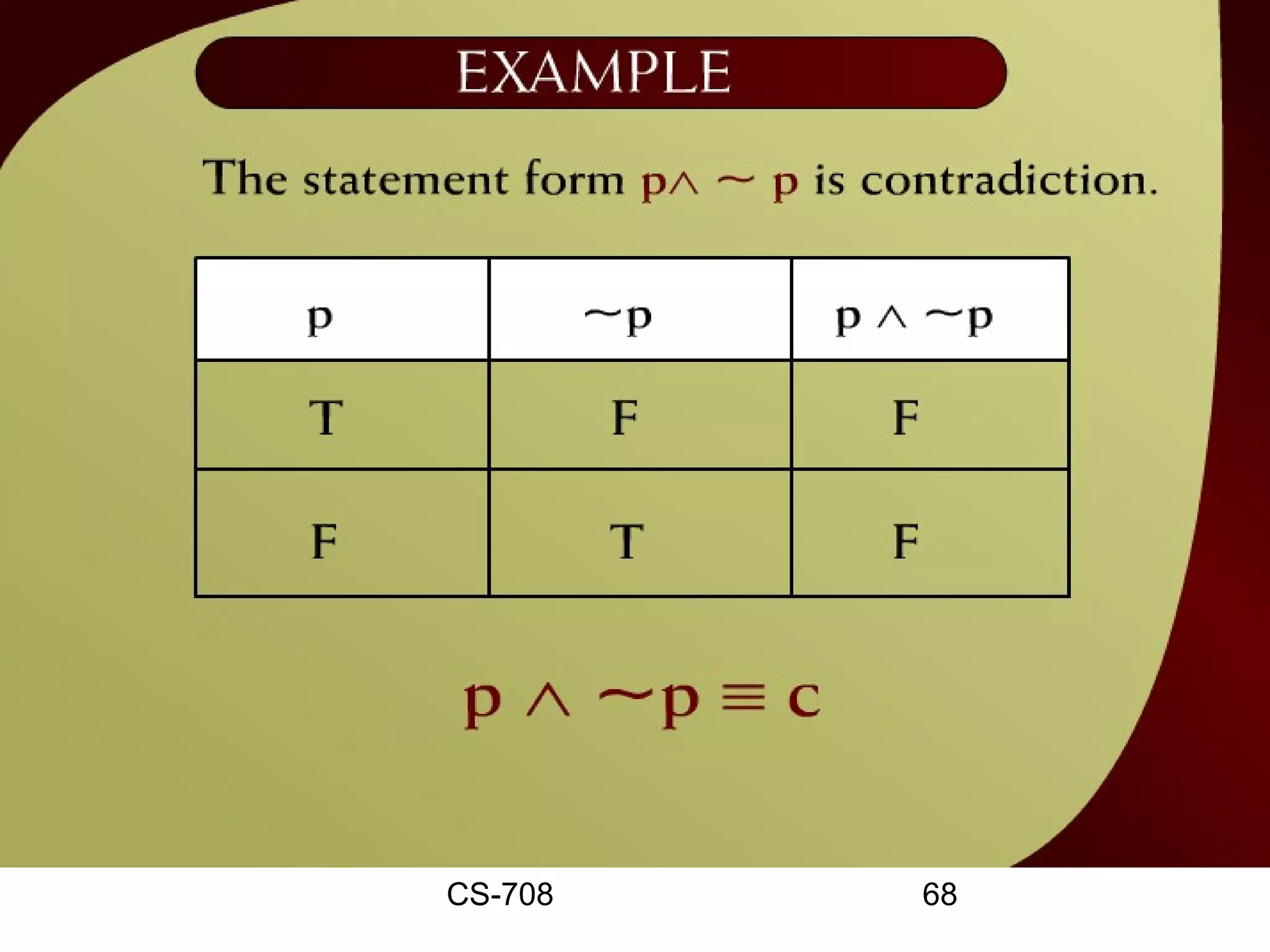 Example – 2 - 22a




   CS-708       68
 
