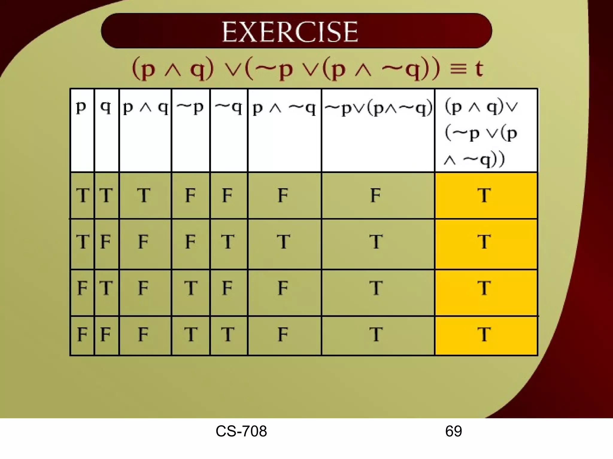 Exercise – 2 - 23




   CS-708       69
 