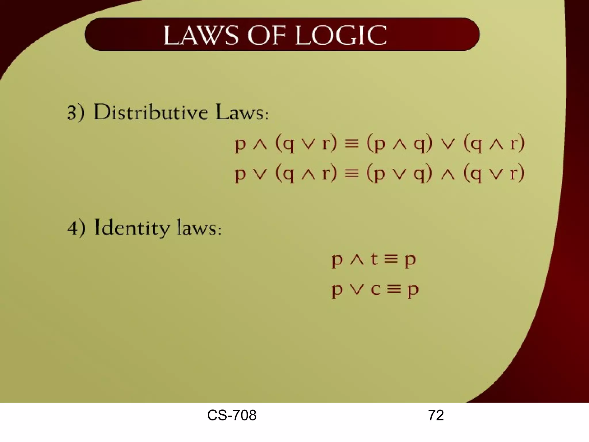 Laws of Logic – 2 - 25a




      CS-708       72
 