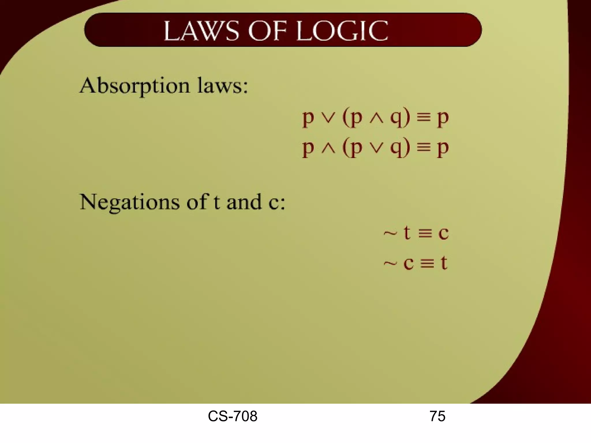 Laws of Logic – 2 - 25d




      CS-708       75
 