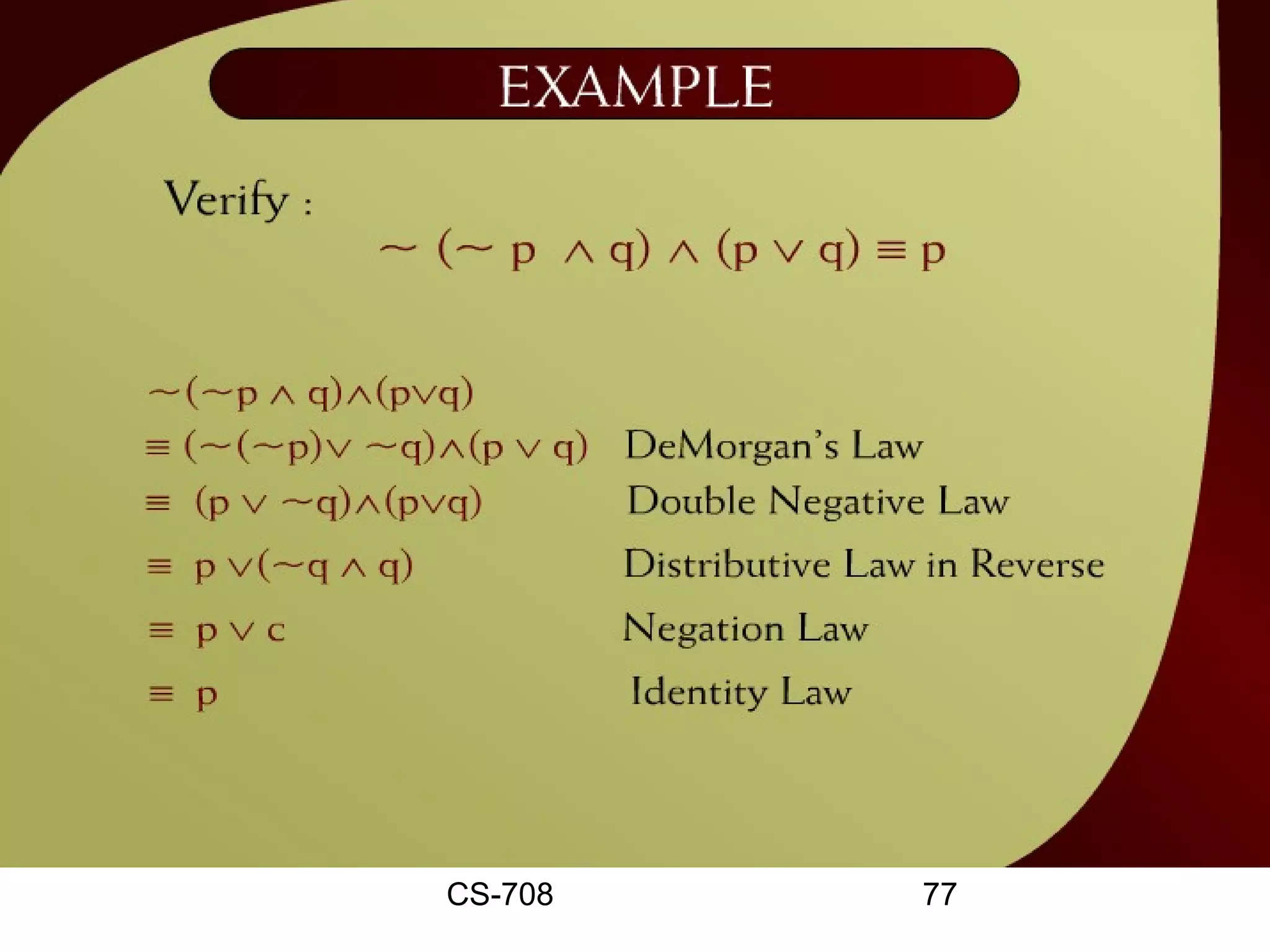 Example - 2




CS-708        77
 