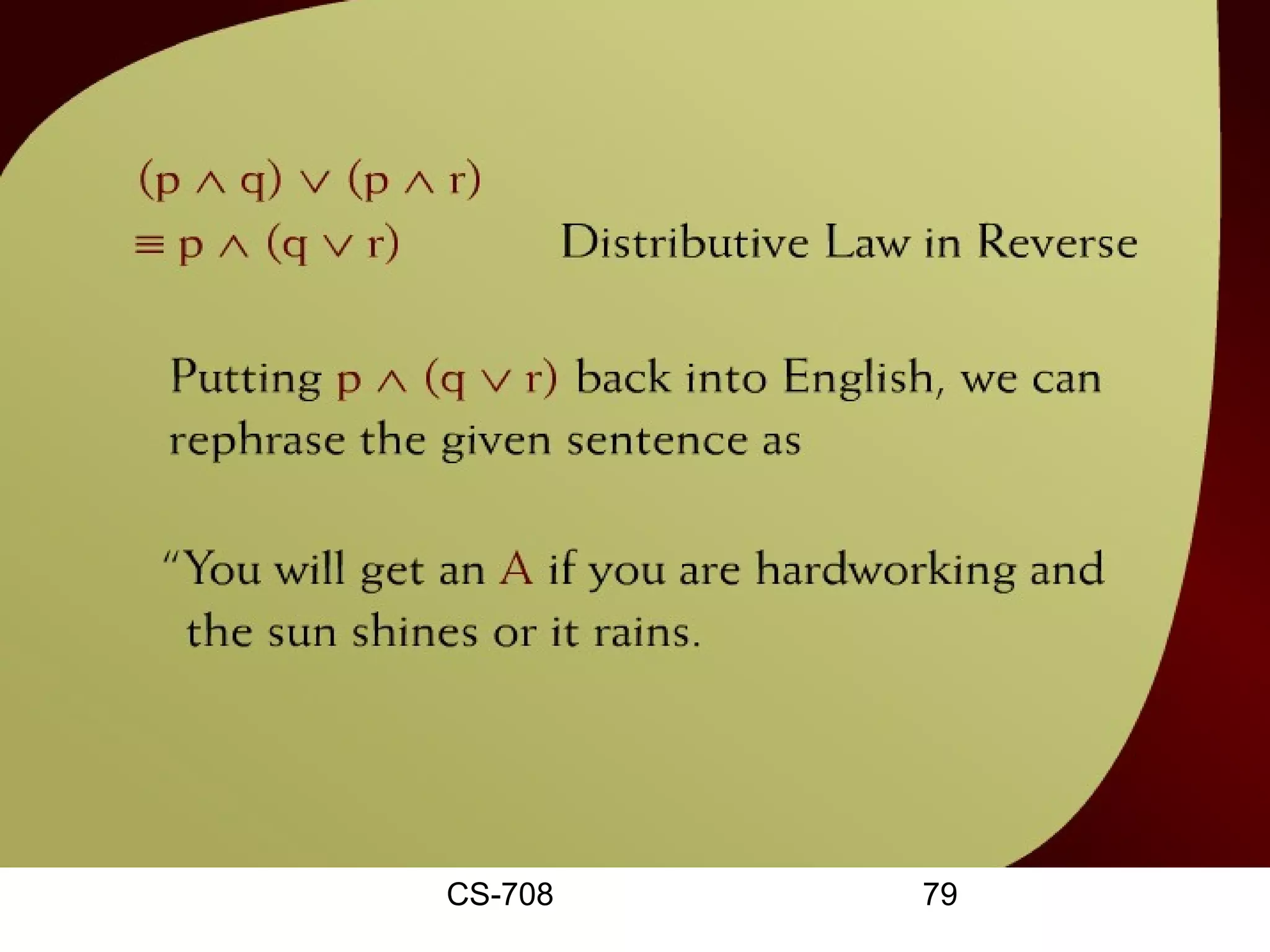 Distributive Law in Reverse – 4




         CS-708        79
 
