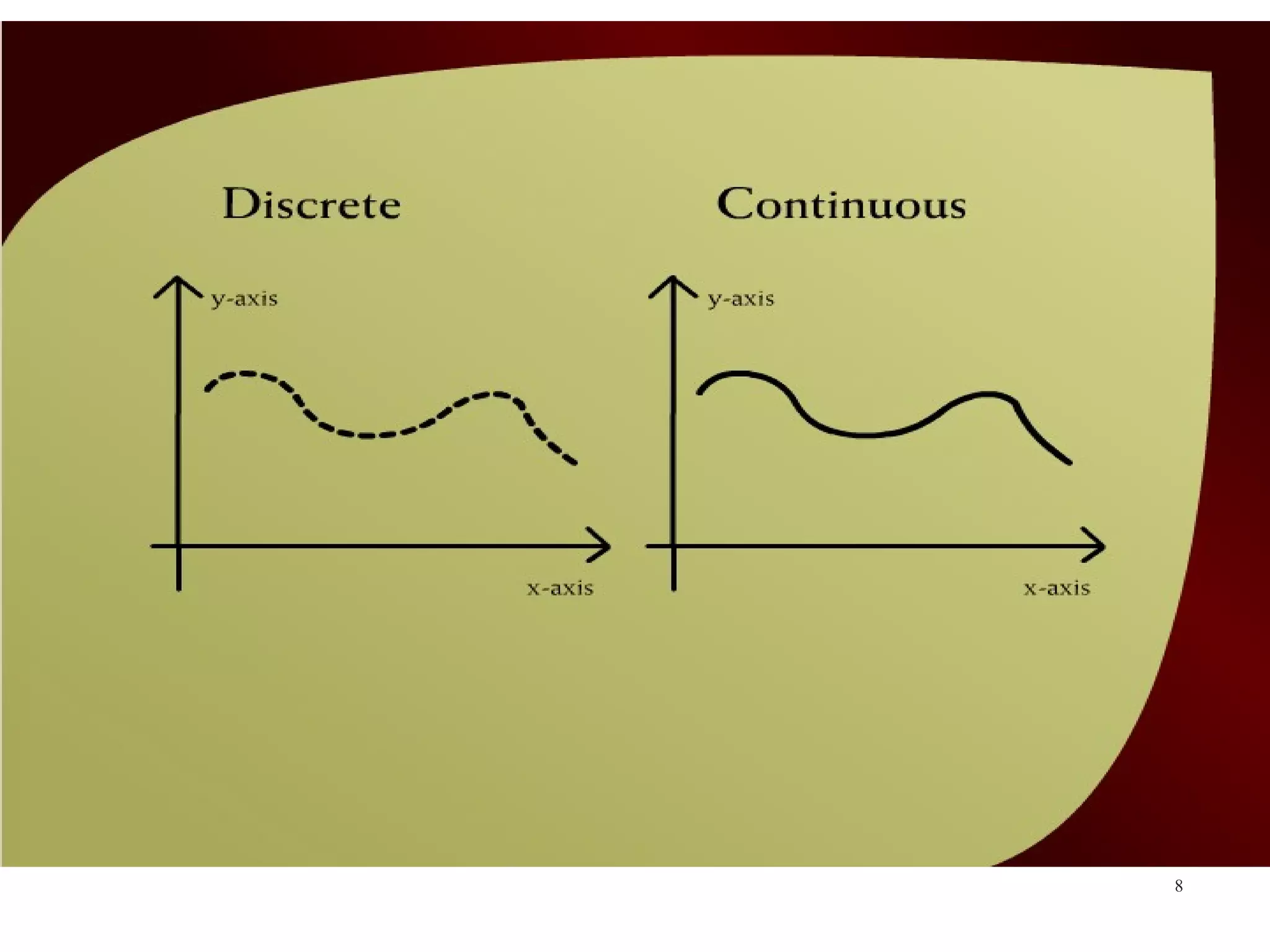 Discrete Continuous – 5a




                           8
 