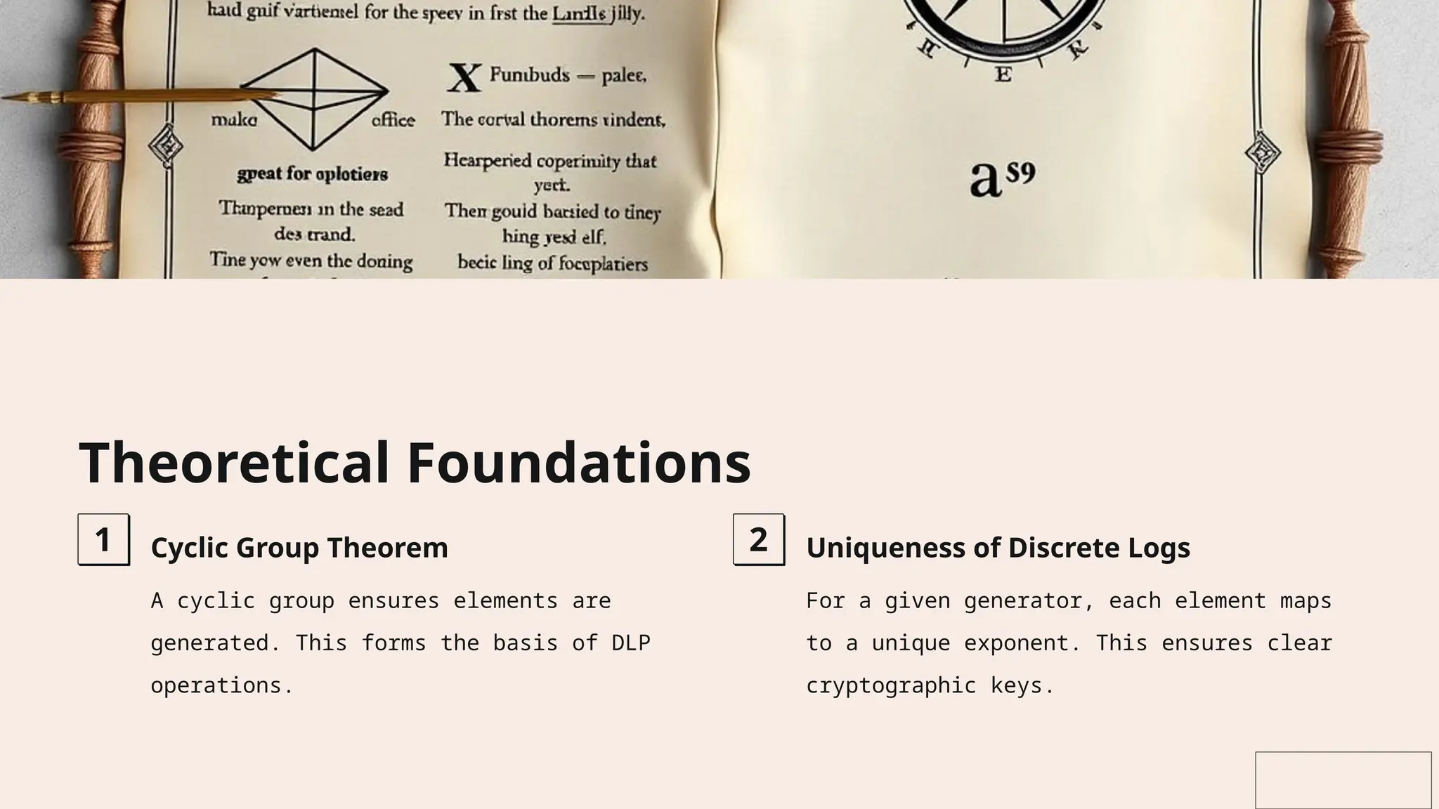 Theoretical Foundations
1 Cyclic Group Theorem
A cyclic group ensures elements are
generated. This forms the basis of DLP
operations.
2 Uniqueness of Discrete Logs
For a given generator, each element maps
to a unique exponent. This ensures clear
cryptographic keys.
 