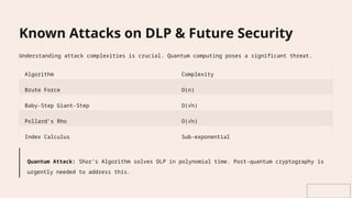 Discrete Logarithm Problem in Cryptography (1).pptx