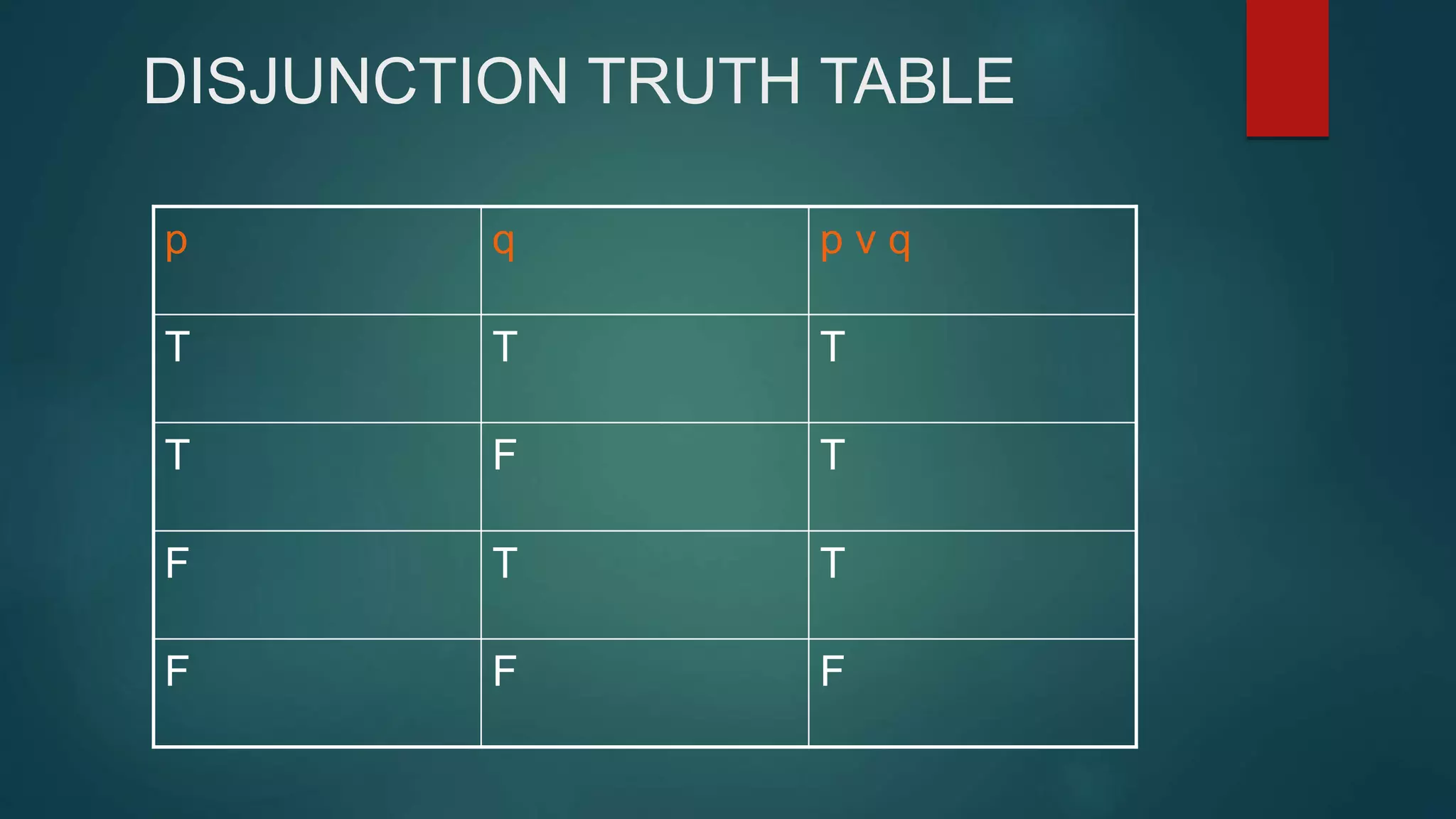 Discrete math Truth Table | PPTX