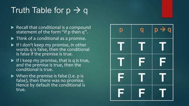 Discrete math Truth Table | PPTX