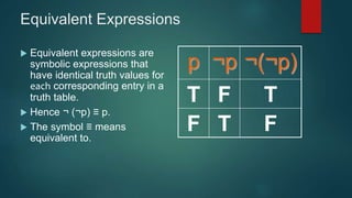 Discrete math Truth Table | PPT