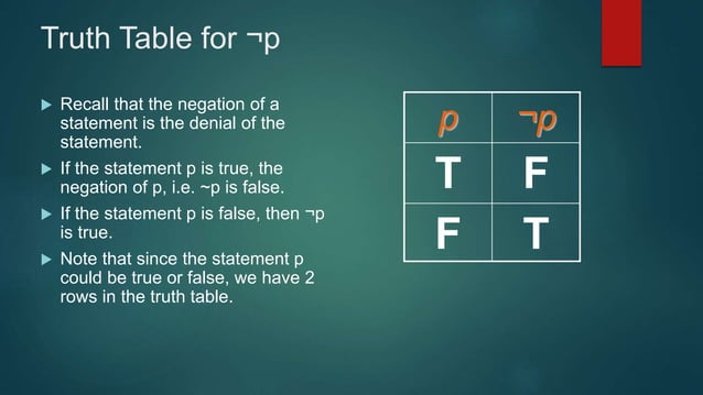 Discrete math Truth Table