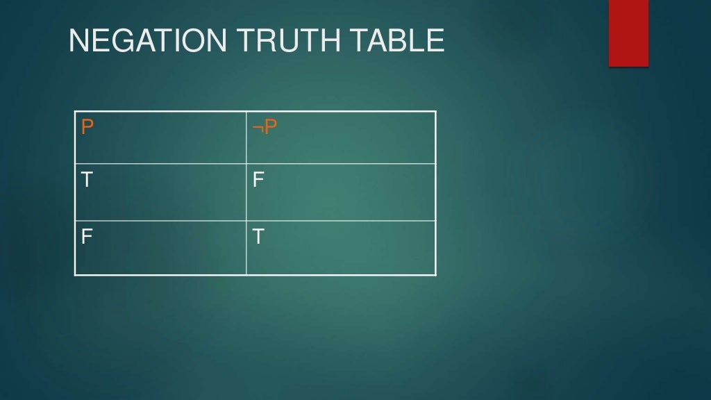 Discrete math Truth Table