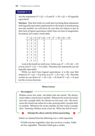 204 3. Symbolic Logic and Proofs
Example 3.1.5
Are the statements (P ∨ Q) → R and (P → R) ∨ (Q → R) logically
equivalent?
Solution. Note that while we could start rewriting these statements
with logically equivalent replacements in the hopes of transforming
one into another, we will never be sure that our failure is due to
their lack of logical equivalence rather than our lack of imagination.
So instead, let’s make a truth table:
P Q R (P ∨ Q) → R (P → R) ∨ (Q → R)
T T T T T
T T F F F
T F T T T
T F F F T
F T T T T
F T F F T
F F T T T
F F F T T
Look at the fourth (or sixth) row. In this case, (P → R)∨(Q → R)
is true, but (P ∨ Q) → R is false. Therefore the statements are not
logically equivalent.
While we don’t have logical equivalence, it is the case that
whenever (P ∨ Q) → R is true, so is (P → R) ∨ (Q → R). This tells
us that we can deduce (P → R) ∨ (Q → R) from (P ∨ Q) → R, just
not the reverse direction.
Deductions
Investigate!
! Attempt the above activity before proceeding !
Holmes owns two suits: one black and one tweed. He always
wears either a tweed suit or sandals. Whenever he wears his tweed
suit and a purple shirt, he chooses to not wear a tie. He never
wears the tweed suit unless he is also wearing either a purple shirt
or sandals. Whenever he wears sandals, he also wears a purple
shirt. Yesterday, Holmes wore a bow tie. What else did he wear?
Earlier we claimed that the following was a valid argument:
If Edith eats her vegetables, then she can have a cookie. Edith
ate her vegetables. Therefore Edith gets a cookie.
 