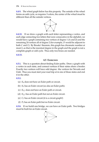 376 B. Selected Solutions
4.4.9. The wheel graph below has this property. The outside of the wheel
forms an odd cycle, so requires 3 colors, the center of the wheel must be
different than all the outside vertices.
4.4.12. If we drew a graph with each letter representing a vertex, and
each edge connecting two letters that were consecutive in the alphabet, we
would have a graph containing two vertices of degree 1 (A and Z) and the
remaining 24 vertices all of degree 2 (for example, D would be adjacent to
both C and E). By Brooks’ theorem, this graph has chromatic number at
most 2, as that is the maximal degree in the graph and the graph is not a
complete graph or odd cycle. Thus only two boxes are needed.
4.4.13.
4.5 Exercises
4.5.1. This is a question about finding Euler paths. Draw a graph with
a vertex in each state, and connect vertices if their states share a border.
Exactly two vertices will have odd degree: the vertices for Nevada and
Utah. Thus you must start your road trip at in one of those states and end
it in the other.
4.5.2.
(a) K4 does not have an Euler path or circuit.
(b) K5 has an Euler circuit (so also an Euler path).
(c) K5,7 does not have an Euler path or circuit.
(d) K2,7 has an Euler path but not an Euler circuit.
(e) C7 has an Euler circuit (it is a circuit graph!)
(f) P7 has an Euler path but no Euler circuit.
4.5.8. If we build one bridge, we can have an Euler path. Two bridges
must be built for an Euler circuit.
 