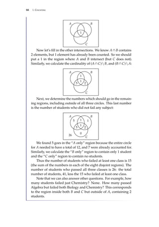 66 1. Counting
A B
C
1
Now let’s fill in the other intersections. We know A ∩ B contains
2 elements, but 1 element has already been counted. So we should
put a 1 in the region where A and B intersect (but C does not).
Similarly, we calculate the cardinality of (A ∩ C)  B, and (B ∩ C)  A:
A B
C
1
1
5 2
Next, we determine the numbers which should go in the remain-
ing regions, including outside of all three circles. This last number
is the number of students who did not fail any subject:
A B
C
1
1
5 2
5 1
0
26
We found 5 goes in the “A only” region because the entire circle
for A needed to have a total of 12, and 7 were already accounted for.
Similarly, we calculate the “B only” region to contain only 1 student
and the “C only” region to contain no students.
Thus the number of students who failed at least one class is 15
(the sum of the numbers in each of the eight disjoint regions). The
number of students who passed all three classes is 26: the total
number of students, 41, less the 15 who failed at least one class.
Note that we can also answer other questions. For example, how
many students failed just Chemistry? None. How many passed
Algebra but failed both Biology and Chemistry? This corresponds
to the region inside both B and C but outside of A, containing 2
students.
 