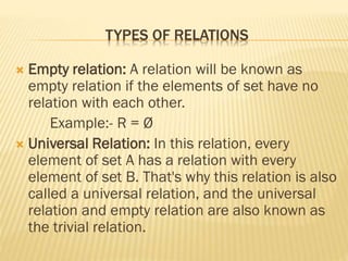 Relation and it's type Discrete Mathematics.pdf