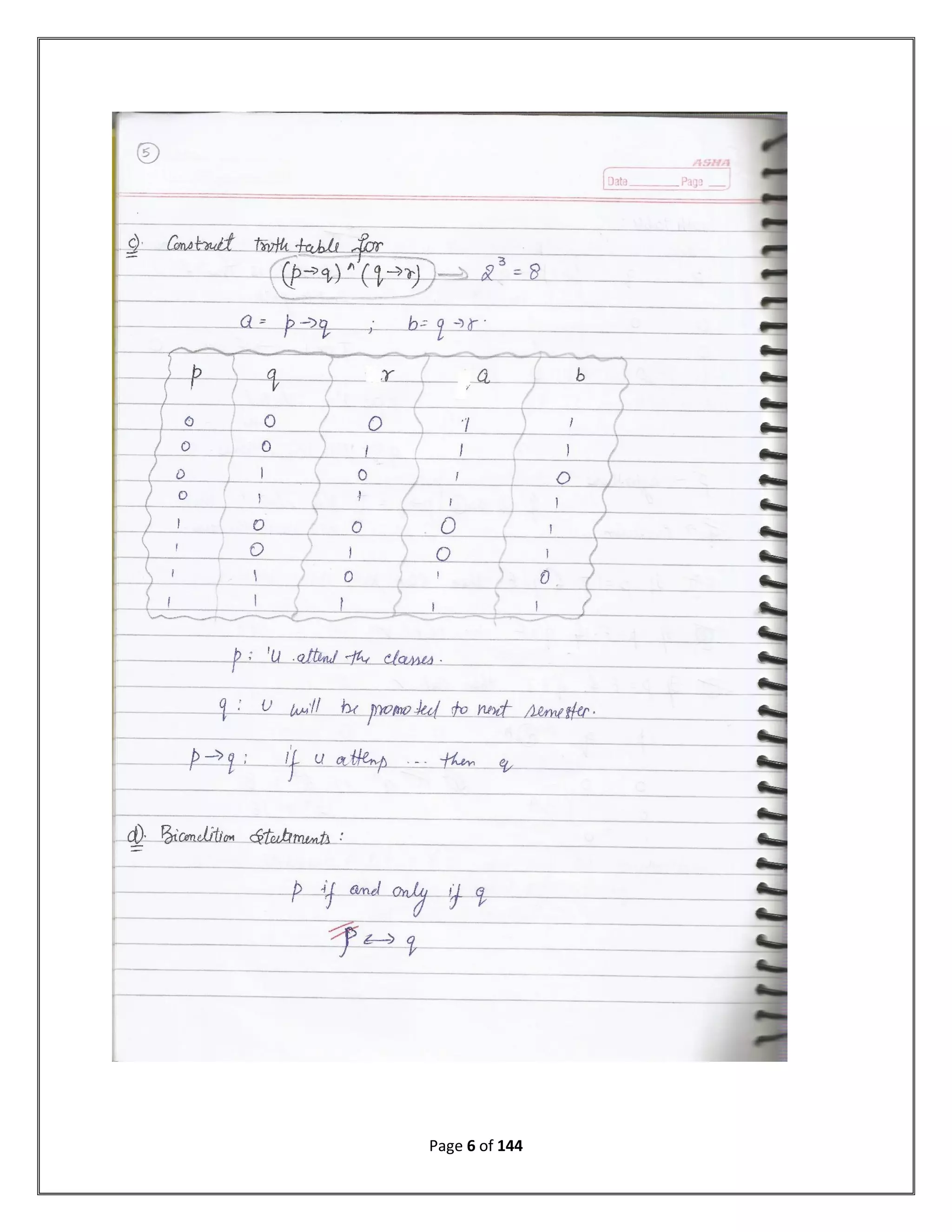 Discrete mathematical structure complete notes of 3rd semester B.tech ...