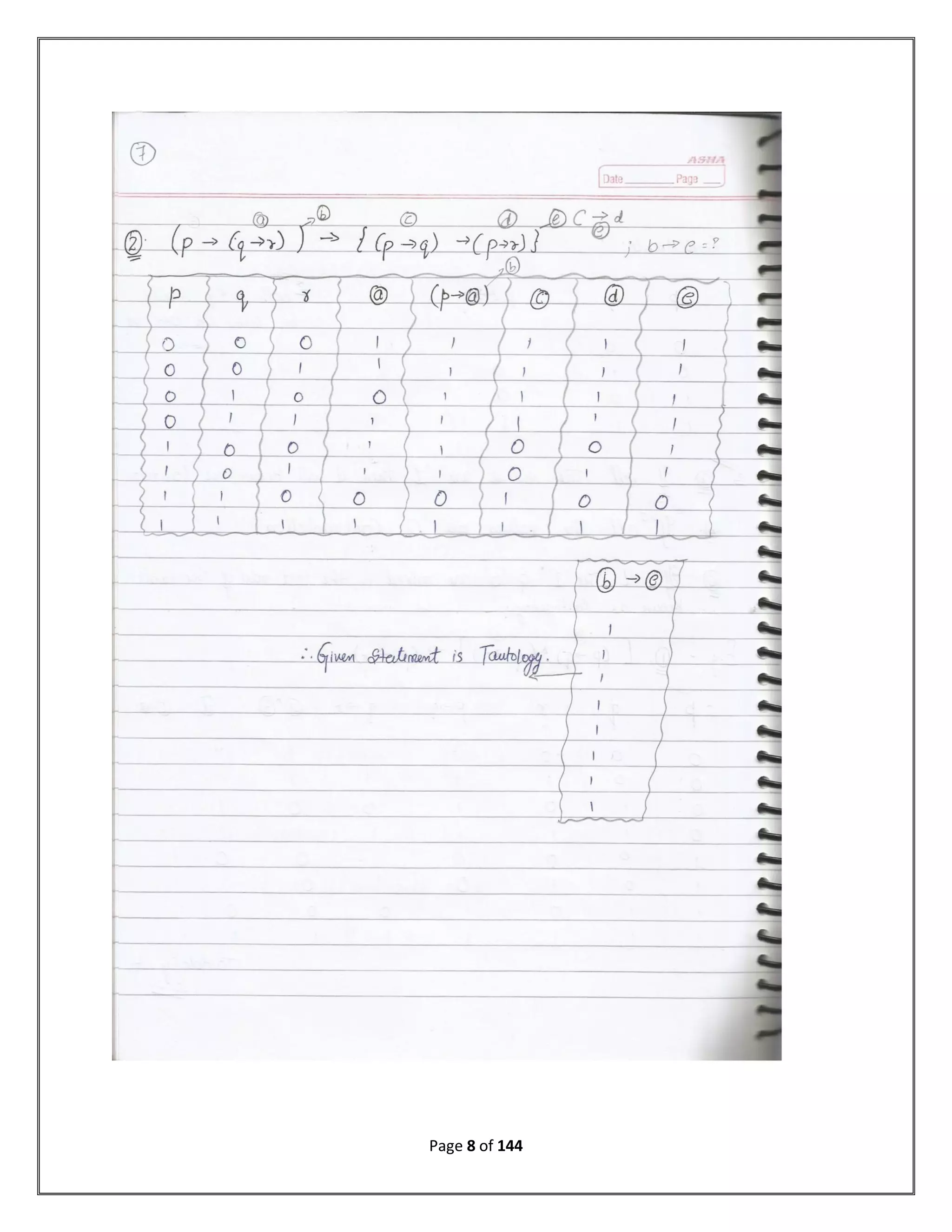 Discrete mathematical structure complete notes of 3rd semester B.tech ...