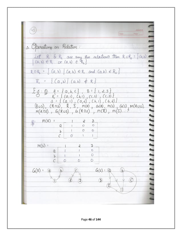 Discrete mathematical structure complete notes of 3rd semester B.tech ...