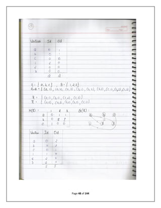 Discrete mathematical structure complete notes of 3rd semester B.tech ...