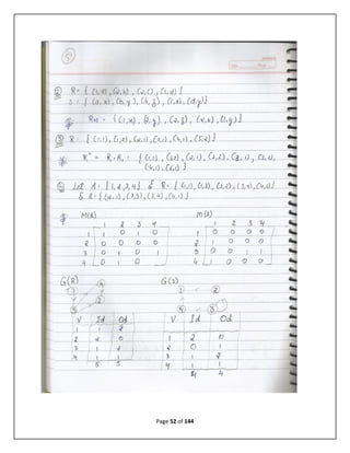 Discrete mathematical structure complete notes of 3rd semester B.tech ...