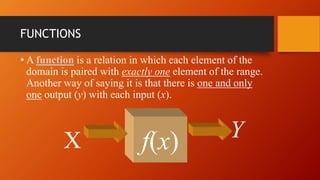 mathematical functions | PPT