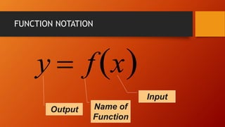 mathematical functions | PPTX | Maps & Navigation